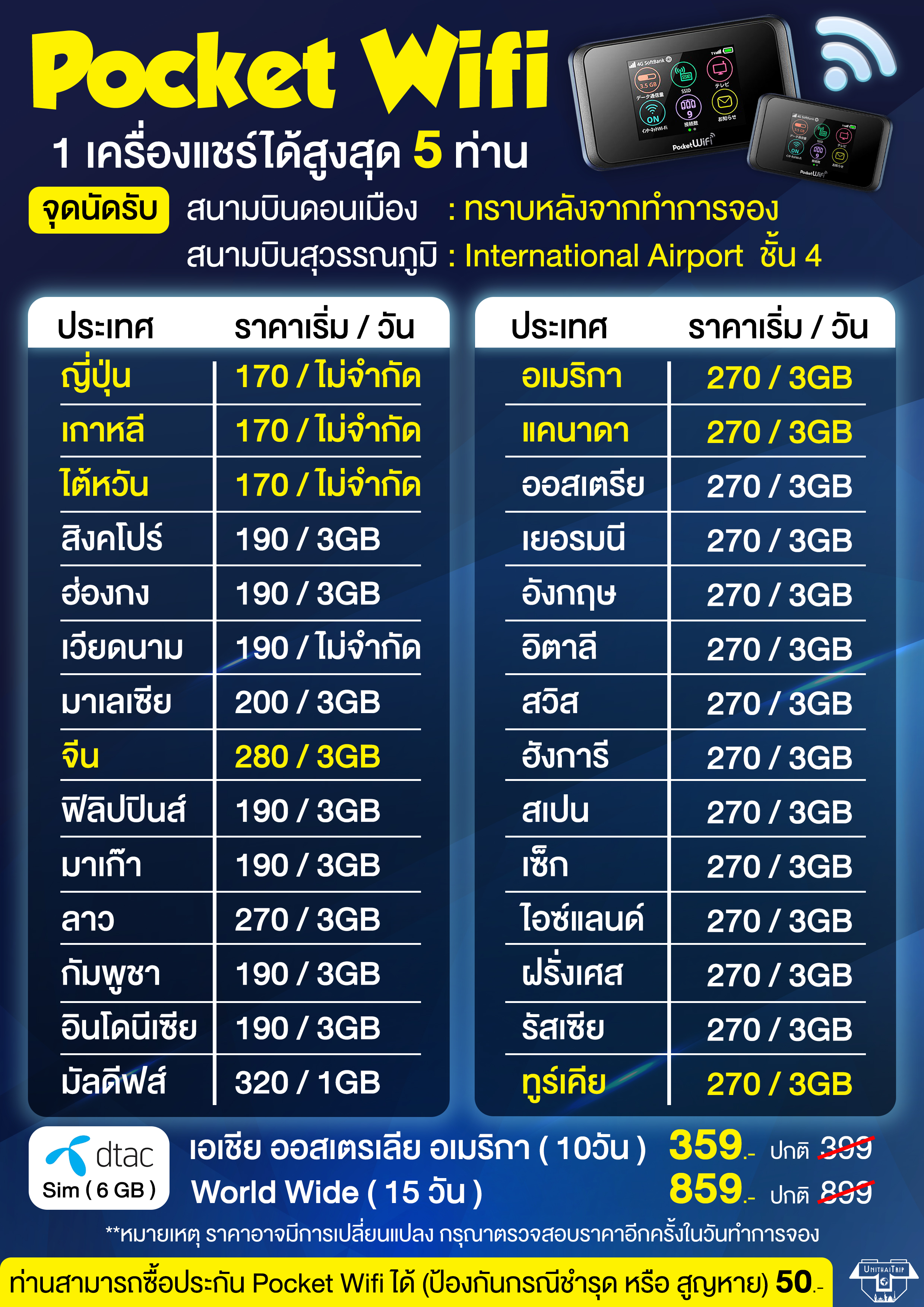 Pocket WIFI พ็อคเก็ตไวไฟ